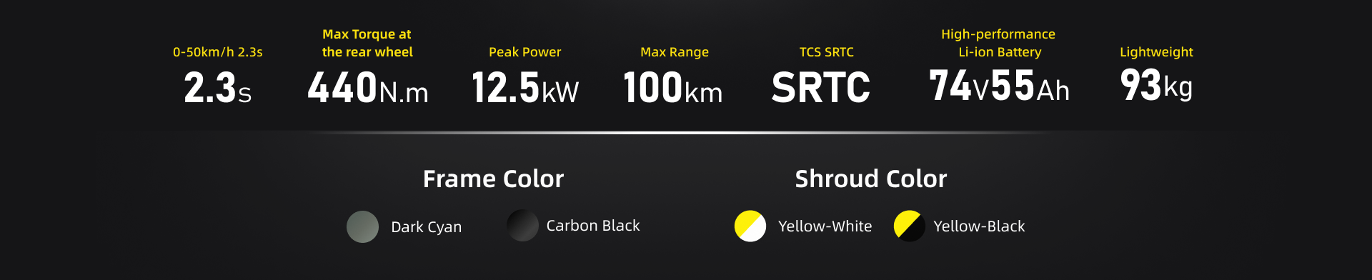 Surron Ultra Bee R Forged Frame
